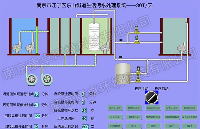 南京江宁农村污水处理站自控系统，江宁污水厂视频监控自动化系统