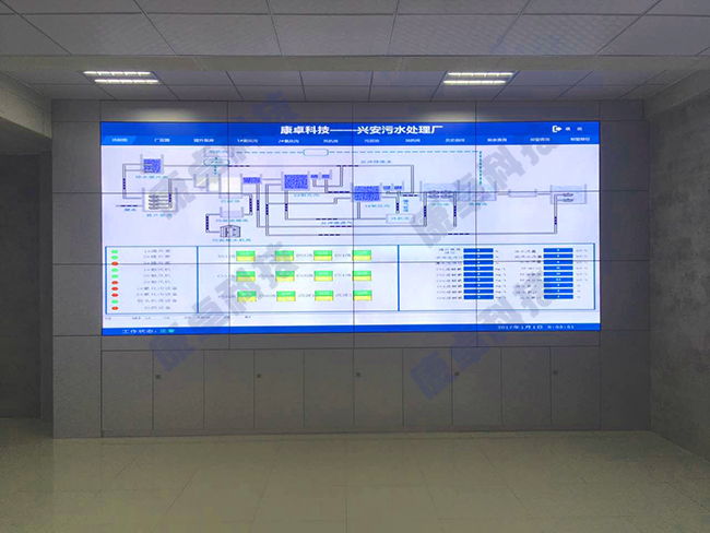 北京污水处理厂中控系统,北京中控室大屏幕显示系统